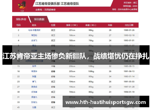 江苏肯帝亚主场惨负新疆队，战绩堪忧仍在挣扎