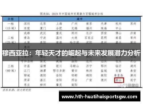 穆西亚拉：年轻天才的崛起与未来发展潜力分析